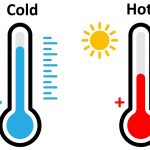 cold temperature thermometer vs hot temperature thermometer