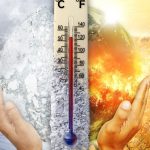 How Temperature Cycling Tests Prevent Material Failures in Automotive Applications